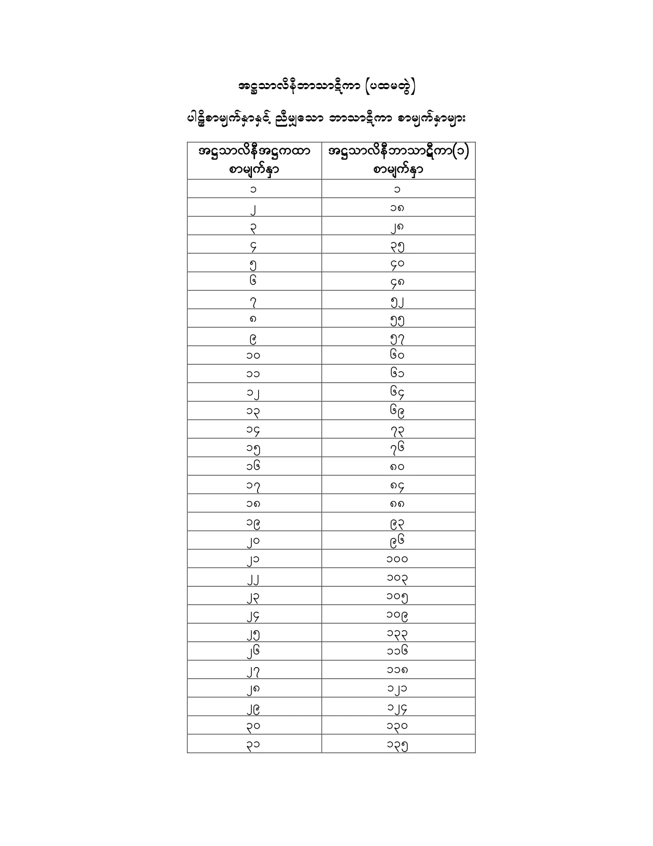 ATSLN_BT_01.pdf